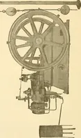 An illustration from Handbook for the use of electricians in the operation and care of electrical machinery and apparatus of the U. S. seacoast defenses .. (1904)