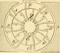 An illustration from Handbook for the use of electricians in the operation and care of electrical machinery and apparatus of the U. S. seacoast defenses .. (1904)