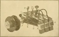 An illustration from Handbook for the use of electricians in the operation and care of electrical machinery and apparatus of the U. S. seacoast defenses .. (1904)
