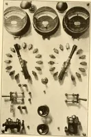 An illustration from Handbook for the use of electricians in the operation and care of electrical machinery and apparatus of the U. S. seacoast defenses .. (1904)
