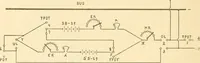An illustration from Handbook for the use of electricians in the operation and care of electrical machinery and apparatus of the U. S. seacoast defenses .. (1904)