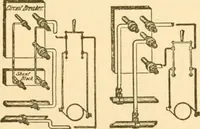 An illustration from Handbook for the use of electricians in the operation and care of electrical machinery and apparatus of the U. S. seacoast defenses .. (1904)