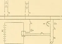 An illustration from Handbook for the use of electricians in the operation and care of electrical machinery and apparatus of the U. S. seacoast defenses .. (1904)