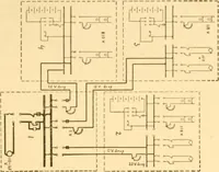An illustration from Handbook for the use of electricians in the operation and care of electrical machinery and apparatus of the U. S. seacoast defenses .. (1904)