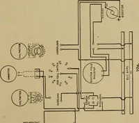 An illustration from Handbook for the use of electricians in the operation and care of electrical machinery and apparatus of the U.S. seacoast defenses (1902)