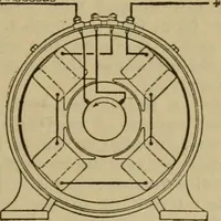 An illustration from Handbook for the use of electricians in the operation and care of electrical machinery and apparatus of the U.S. seacoast defenses (1902)