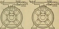 An illustration from Handbook for the use of electricians in the operation and care of electrical machinery and apparatus of the U.S. seacoast defenses (1902)