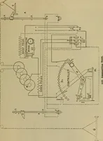 An illustration from Handbook for the use of electricians in the operation and care of electrical machinery and apparatus of the U.S. seacoast defenses (1902)