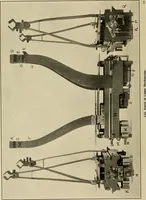 An illustration from Handbook for the use of electricians in the operation and care of electrical machinery and apparatus of the U.S. seacoast defenses (1902)