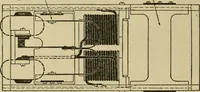 An illustration from Handbook for the use of electricians in the operation and care of electrical machinery and apparatus of the U.S. seacoast defenses (1902)
