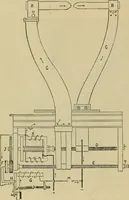 An illustration from Handbook for the use of electricians in the operation and care of electrical machinery and apparatus of the U.S. seacoast defenses (1902)