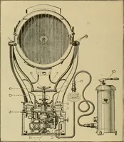 An illustration from Handbook for the use of electricians in the operation and care of electrical machinery and apparatus of the U.S. seacoast defenses (1902)