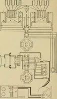 An illustration from Handbook for the use of electricians in the operation and care of electrical machinery and apparatus of the U.S. seacoast defenses (1902)