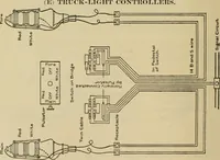 An illustration from Handbook for the use of electricians in the operation and care of electrical machinery and apparatus of the U.S. seacoast defenses (1902)