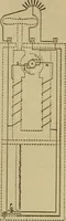 An illustration from Handbook for the use of electricians in the operation and care of electrical machinery and apparatus of the U.S. seacoast defenses (1902)