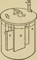 An illustration from Handbook for the use of electricians in the operation and care of electrical machinery and apparatus of the U.S. seacoast defenses (1902)