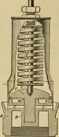 An illustration from Handbook for the use of electricians in the operation and care of electrical machinery and apparatus of the U.S. seacoast defenses (1902)
