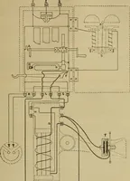 An illustration from Handbook for the use of electricians in the operation and care of electrical machinery and apparatus of the U.S. seacoast defenses (1902)