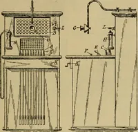An illustration from Handbook for the use of electricians in the operation and care of electrical machinery and apparatus of the U.S. seacoast defenses (1902)