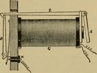 An illustration from Handbook for the use of electricians in the operation and care of electrical machinery and apparatus of the U.S. seacoast defenses (1902)