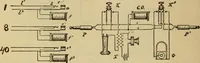An illustration from Handbook for the use of electricians in the operation and care of electrical machinery and apparatus of the U.S. seacoast defenses (1902)