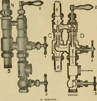 An illustration from Handbook for the use of electricians in the operation and care of electrical machinery and apparatus of the U.S. seacoast defenses (1902)