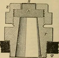An illustration from Handbook for the use of electricians in the operation and care of electrical machinery and apparatus of the U.S. seacoast defenses (1902)
