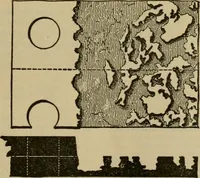 An illustration from Handbook for the use of electricians in the operation and care of electrical machinery and apparatus of the U.S. seacoast defenses (1902)