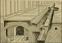 An illustration from Handbook for the use of electricians in the operation and care of electrical machinery and apparatus of the U.S. seacoast defenses (1902)