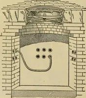 An illustration from Handbook for the use of electricians in the operation and care of electrical machinery and apparatus of the U.S. seacoast defenses (1902)