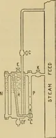 An illustration from Handbook for the use of electricians in the operation and care of electrical machinery and apparatus of the U.S. seacoast defenses (1902)