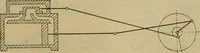 An illustration from Handbook for the use of electricians in the operation and care of electrical machinery and apparatus of the U.S. seacoast defenses (1902)