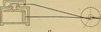 An illustration from Handbook for the use of electricians in the operation and care of electrical machinery and apparatus of the U.S. seacoast defenses (1902)