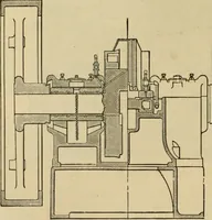 An illustration from Handbook for the use of electricians in the operation and care of electrical machinery and apparatus of the U.S. seacoast defenses (1902)