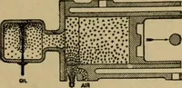 An illustration from Handbook for the use of electricians in the operation and care of electrical machinery and apparatus of the U.S. seacoast defenses (1902)