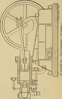 An illustration from Handbook for the use of electricians in the operation and care of electrical machinery and apparatus of the U.S. seacoast defenses (1902)