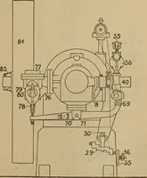 An illustration from Handbook for the use of electricians in the operation and care of electrical machinery and apparatus of the U.S. seacoast defenses (1902)