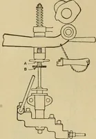 An illustration from Handbook for the use of electricians in the operation and care of electrical machinery and apparatus of the U.S. seacoast defenses (1902)