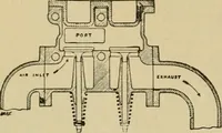 An illustration from Handbook for the use of electricians in the operation and care of electrical machinery and apparatus of the U.S. seacoast defenses (1902)