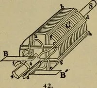An illustration from Handbook for the use of electricians in the operation and care of electrical machinery and apparatus of the U.S. seacoast defenses (1902)