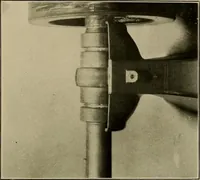 An illustration from Handbook for the use of electricians in the operation and care of electrical machinery and apparatus of the U.S. seacoast defenses (1902)