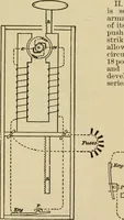 An illustration from Handbook for the use of electricians in the operation and care of electrical machinery and apparatus of the U.S. seacoast defenses (1902)