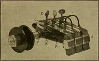 An illustration from Handbook for the use of electricians in the operation and care of electrical machinery and apparatus of the U.S. seacoast defenses (1902)