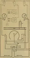 An illustration from Handbook for the use of electricians in the operation and care of electrical machinery and apparatus of the U.S. seacoast defenses (1902)