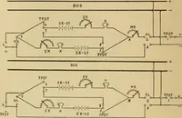 An illustration from Handbook for the use of electricians in the operation and care of electrical machinery and apparatus of the U.S. seacoast defenses (1902)