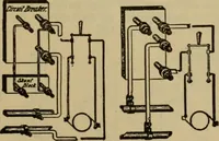 An illustration from Handbook for the use of electricians in the operation and care of electrical machinery and apparatus of the U.S. seacoast defenses (1902)