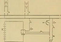 An illustration from Handbook for the use of electricians in the operation and care of electrical machinery and apparatus of the U.S. seacoast defenses (1902)