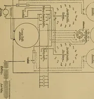 An illustration from Handbook for the use of electricians in the operation and care of electrical machinery and apparatus of the U.S. seacoast defenses (1902)