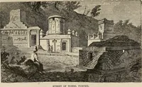 Picture 76 of 218 from Handbook of archaeology, Egyptian - Greek - Etruscan - Roman (1867), leaf 135