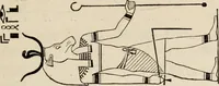 Picture 103 of 218 from Handbook of archaeology, Egyptian - Greek - Etruscan - Roman (1867), leaf 169